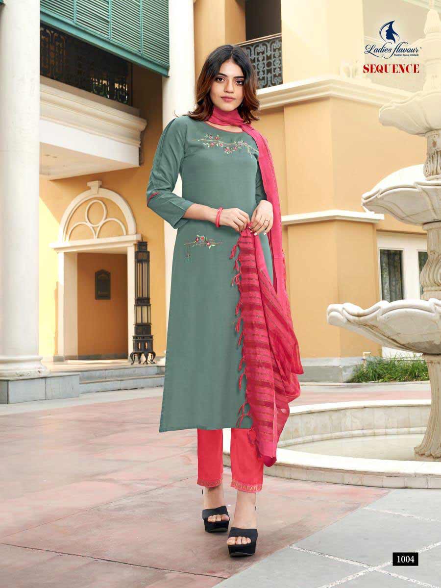 Sequence Rayon Designer Kurti Wholeseller Sequence Rayon Designer Kurti Wholeseller